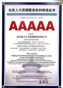 喜訊 民企首獲5A人力資源服務(wù)機(jī)構(gòu)認(rèn)證，彰顯易才企業(yè)價(jià)值